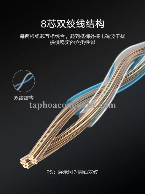 Ugreen 50190 0.5M màu Đen Cáp mạng LAN cat6 Đầu bấm kim loại NW101 30050190